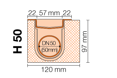 SCHLÜTER Kerdi-Line-H50-KLH50GE70