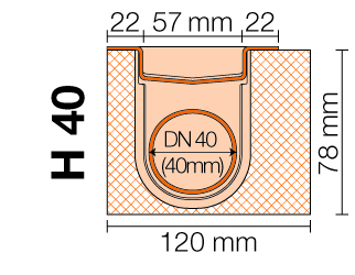 SCHLÜTER Kerdi-Line-H40-KLH40GE70