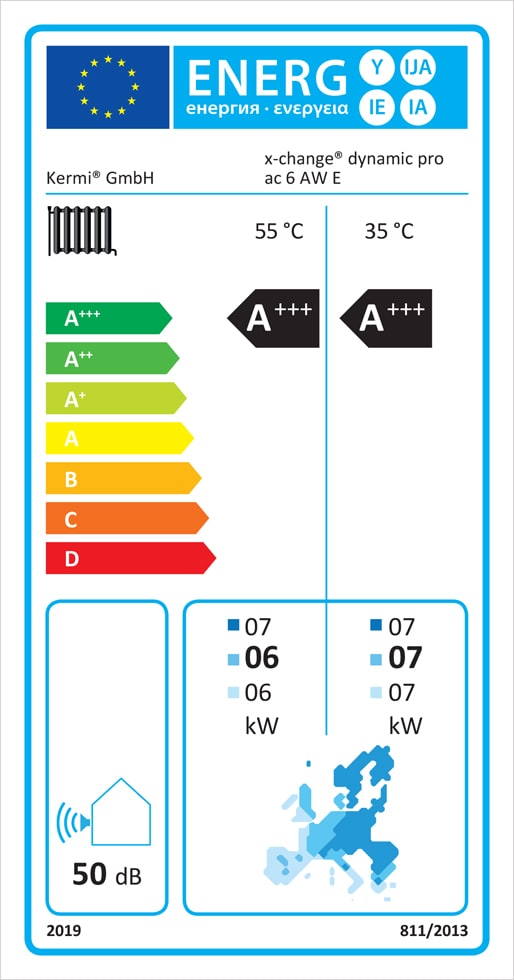 Kermi Wärmepumpe x-change dynamic pro ac 6 AW E für die Außenaufstellung, ohne Regler-W20447