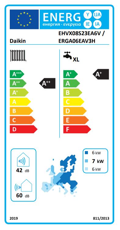 Daikin Inneneinheit Altherma 3 R F 6/8 kW mit integriertem 230 l Edelstahlspeicher (Heizen/Kühlen)-EHVX08S23E6V