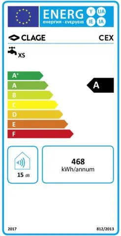 Clage Kompakt-Durchlauferhitzer CEX 11/13,5 kW, komplett, elektronisch geregelt-2400-26433
