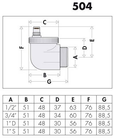 Caleffi Schnellentlüfter Aercal, 1/2" AG -504401