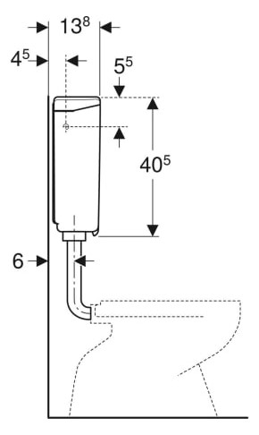 Geberit AP-Spülkasten AP140, 2-Mengen-Spülung-140300111